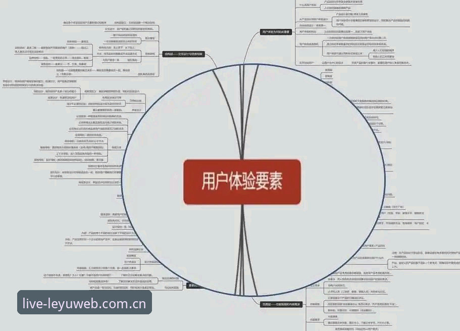 乐鱼官方平台登录通道焕新深度解析：从等待者到体验派的进化论